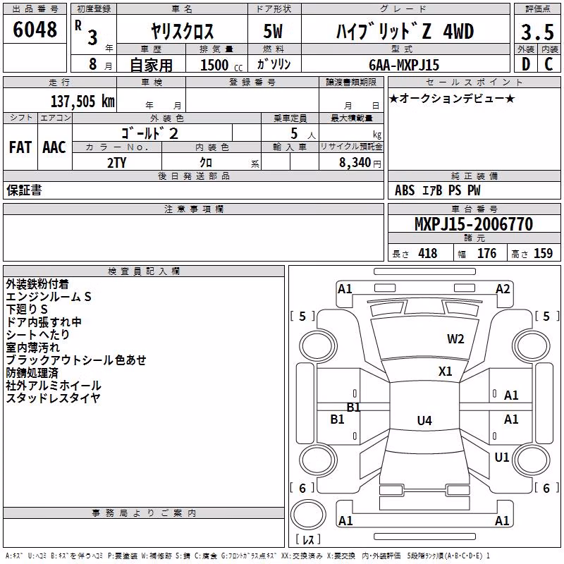 TOYOTA YARIS CROSS