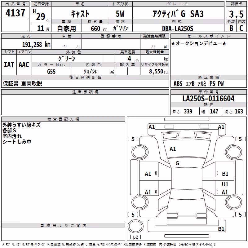 DAIHATSU CAST