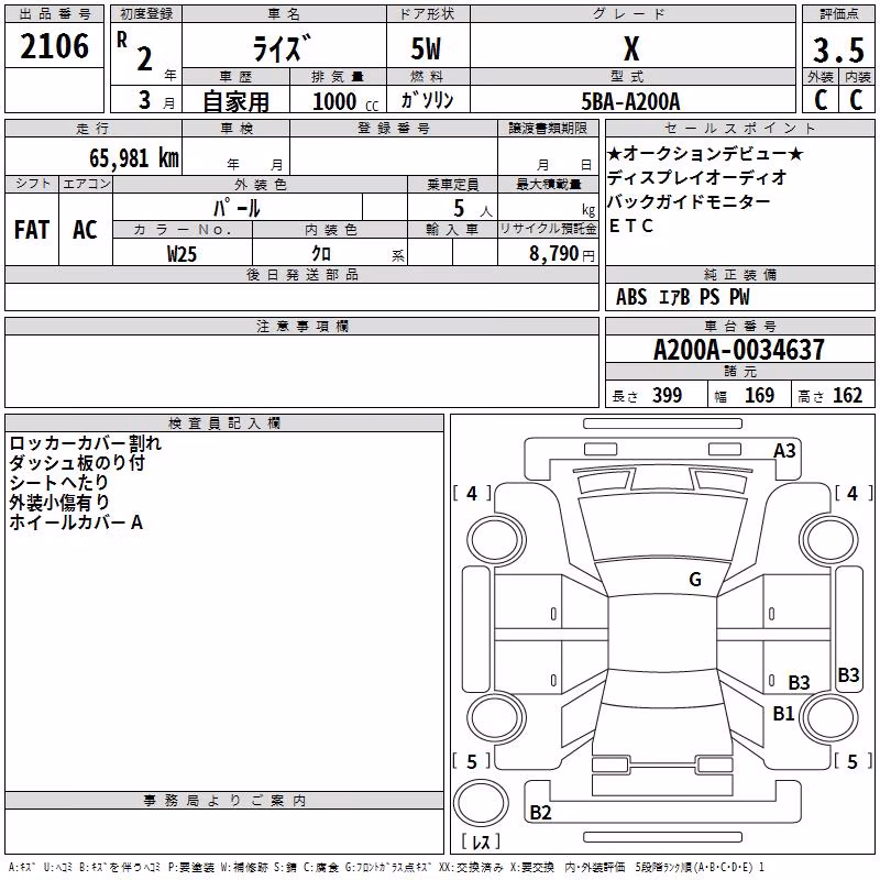 TOYOTA RAIZE