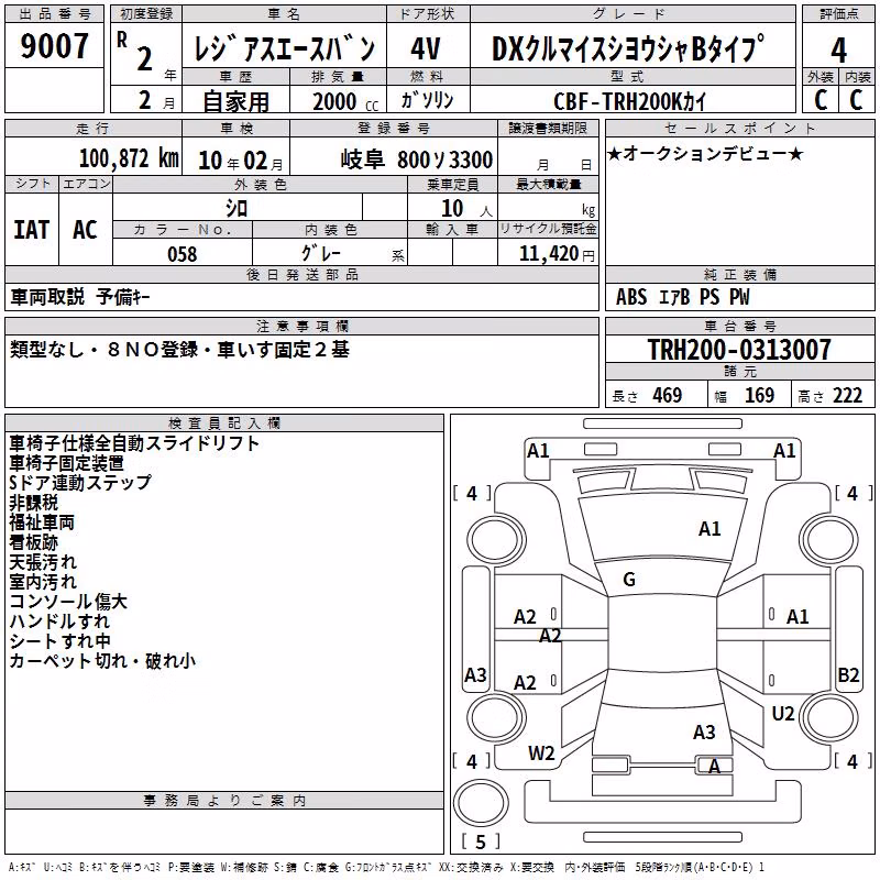 TOYOTA REGIUS ACE