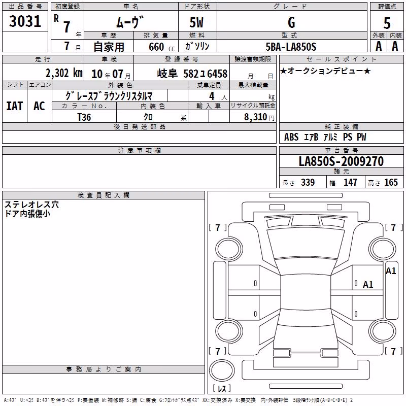 DAIHATSU MOVE