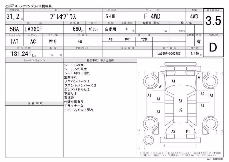 SUBARU PLEO PLUS