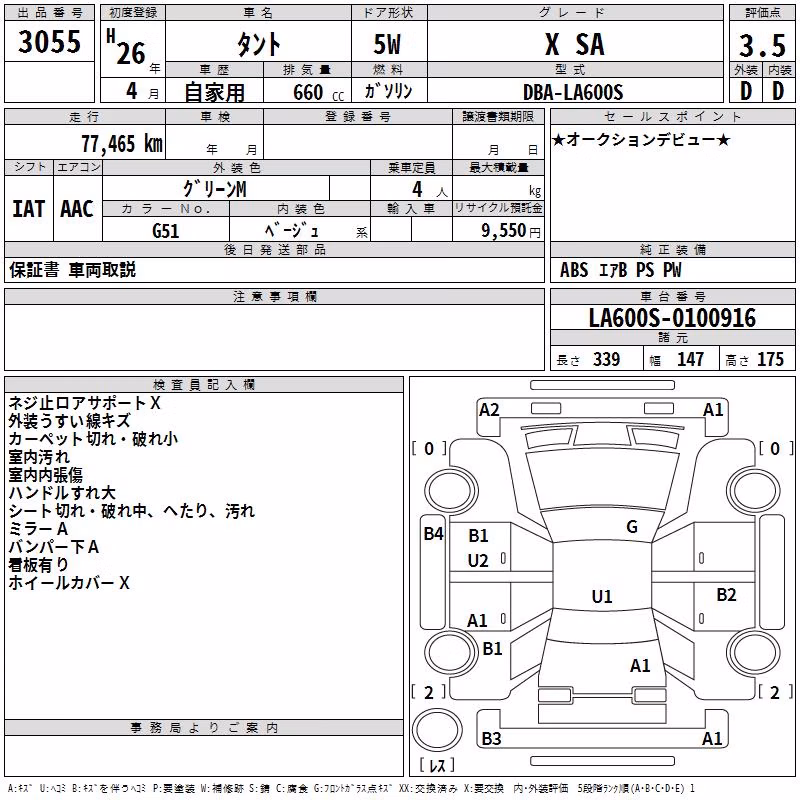 DAIHATSU TANTO