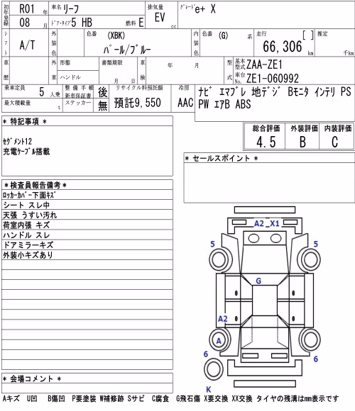 NISSAN LEAF