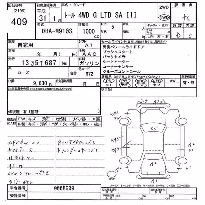DAIHATSU THOR