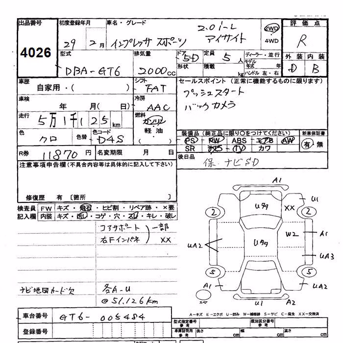 SUBARU IMPREZA