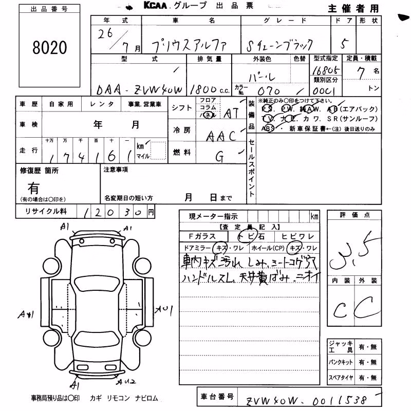 TOYOTA PRIUS ALPHA