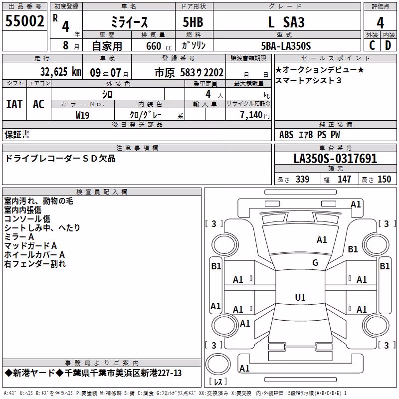 DAIHATSU MIRA E:S