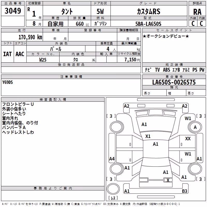 DAIHATSU TANTO