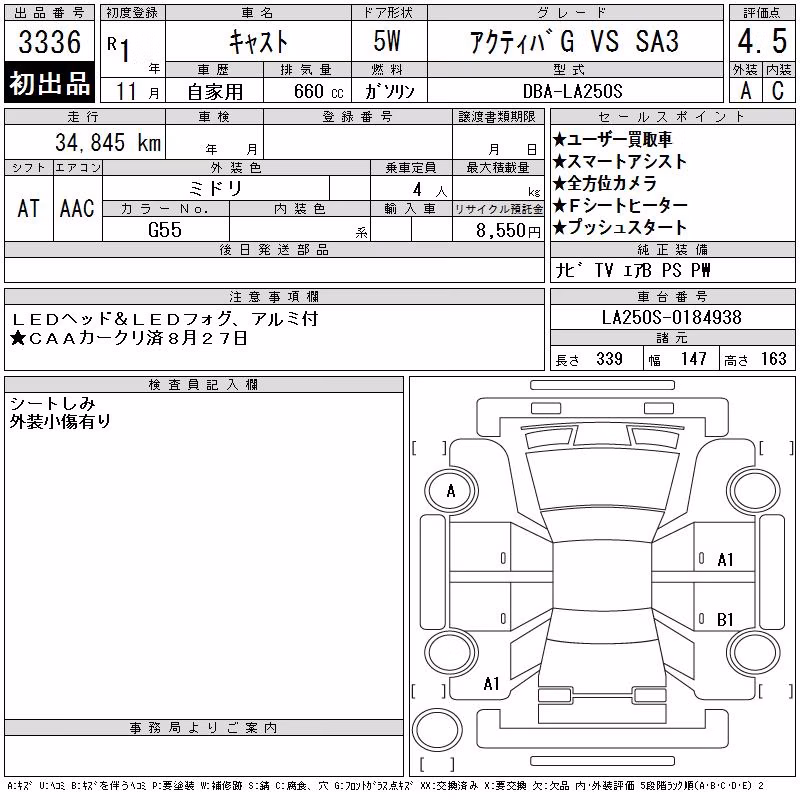 DAIHATSU CAST