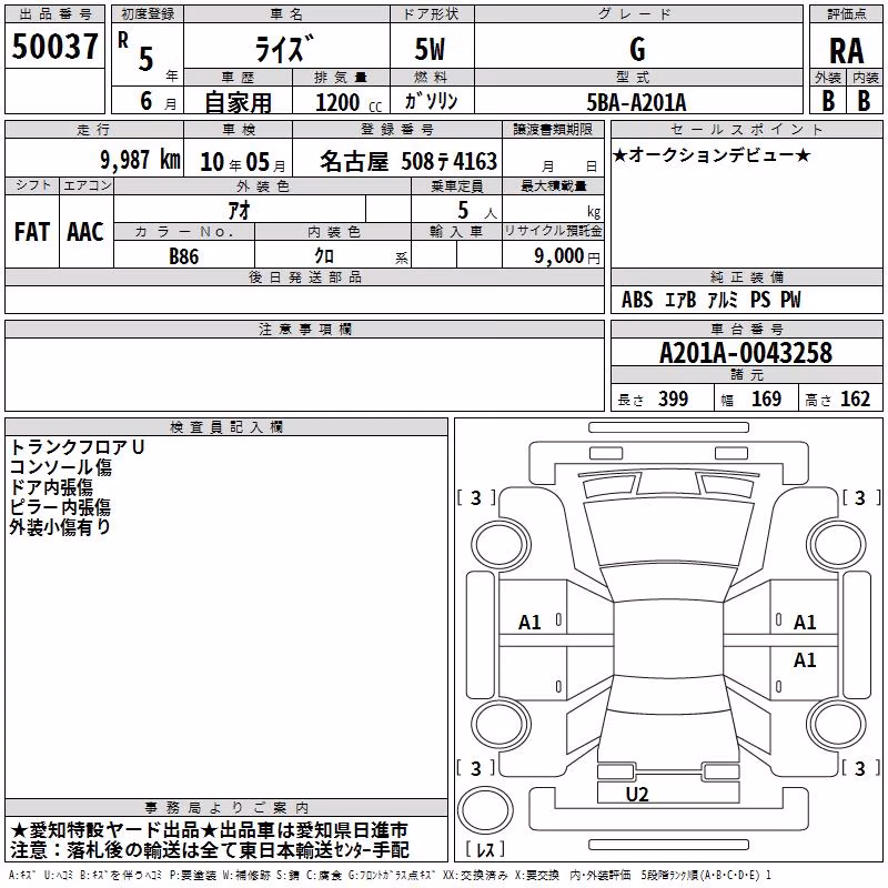TOYOTA RAIZE