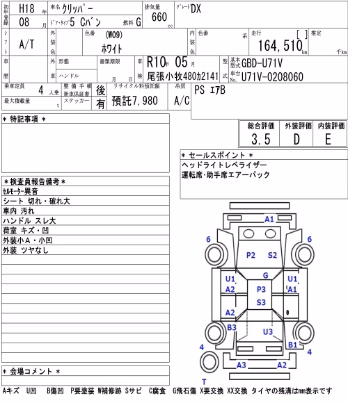 NISSAN CLIPPER