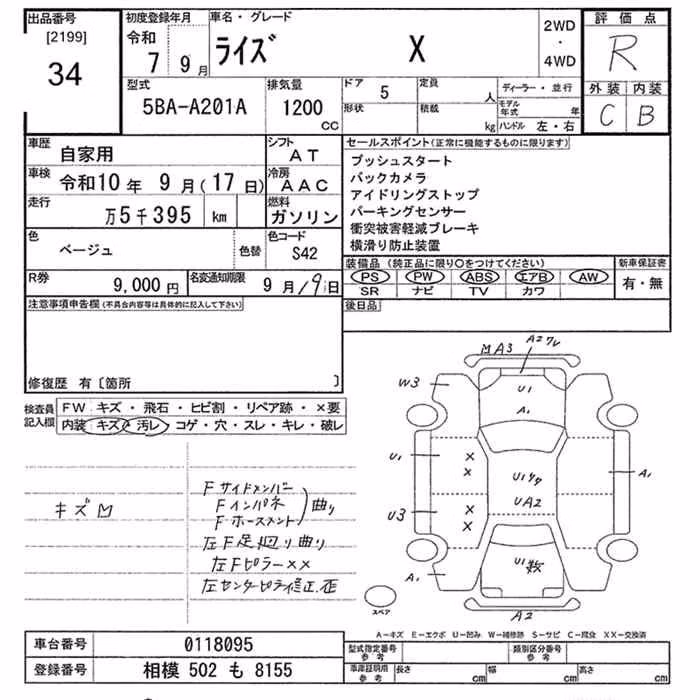 TOYOTA RAIZE