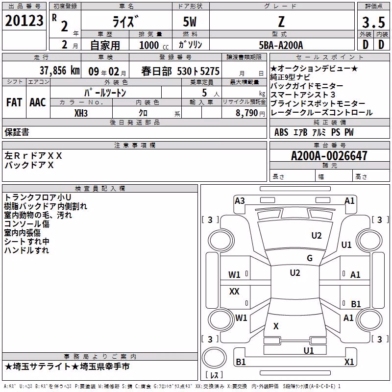 TOYOTA RAIZE