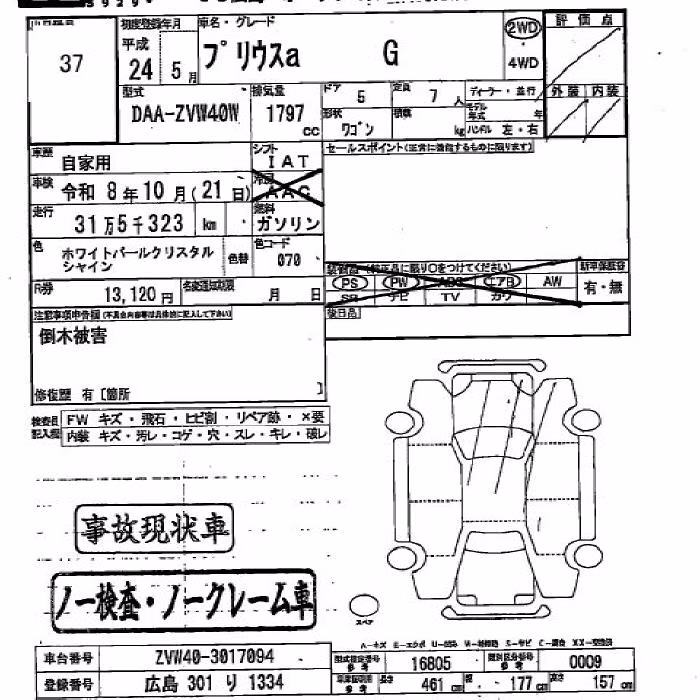 TOYOTA PRIUS ALPHA