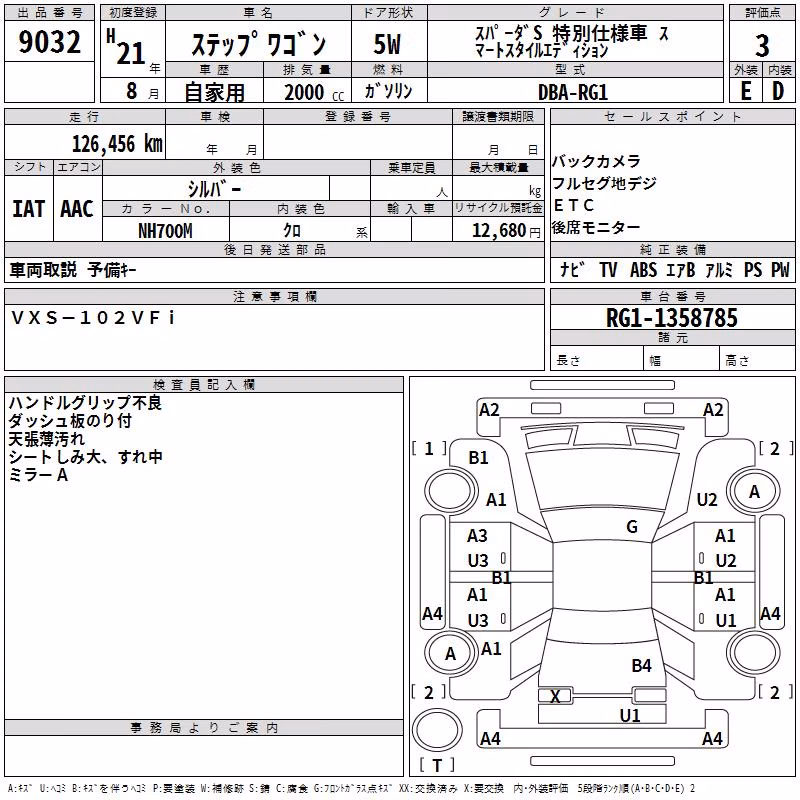 HONDA STEPWGN