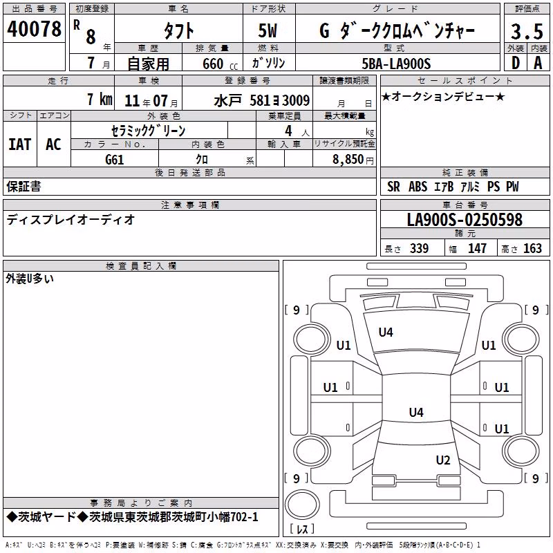 DAIHATSU TAFT