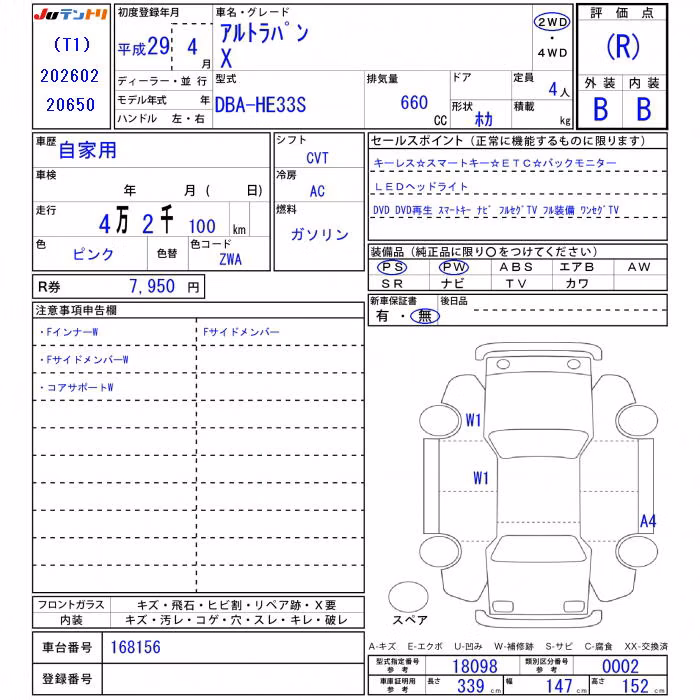 SUZUKI ALTO LAPIN