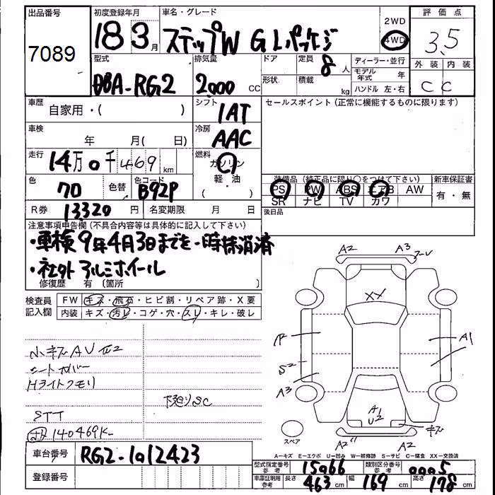 HONDA STEPWGN