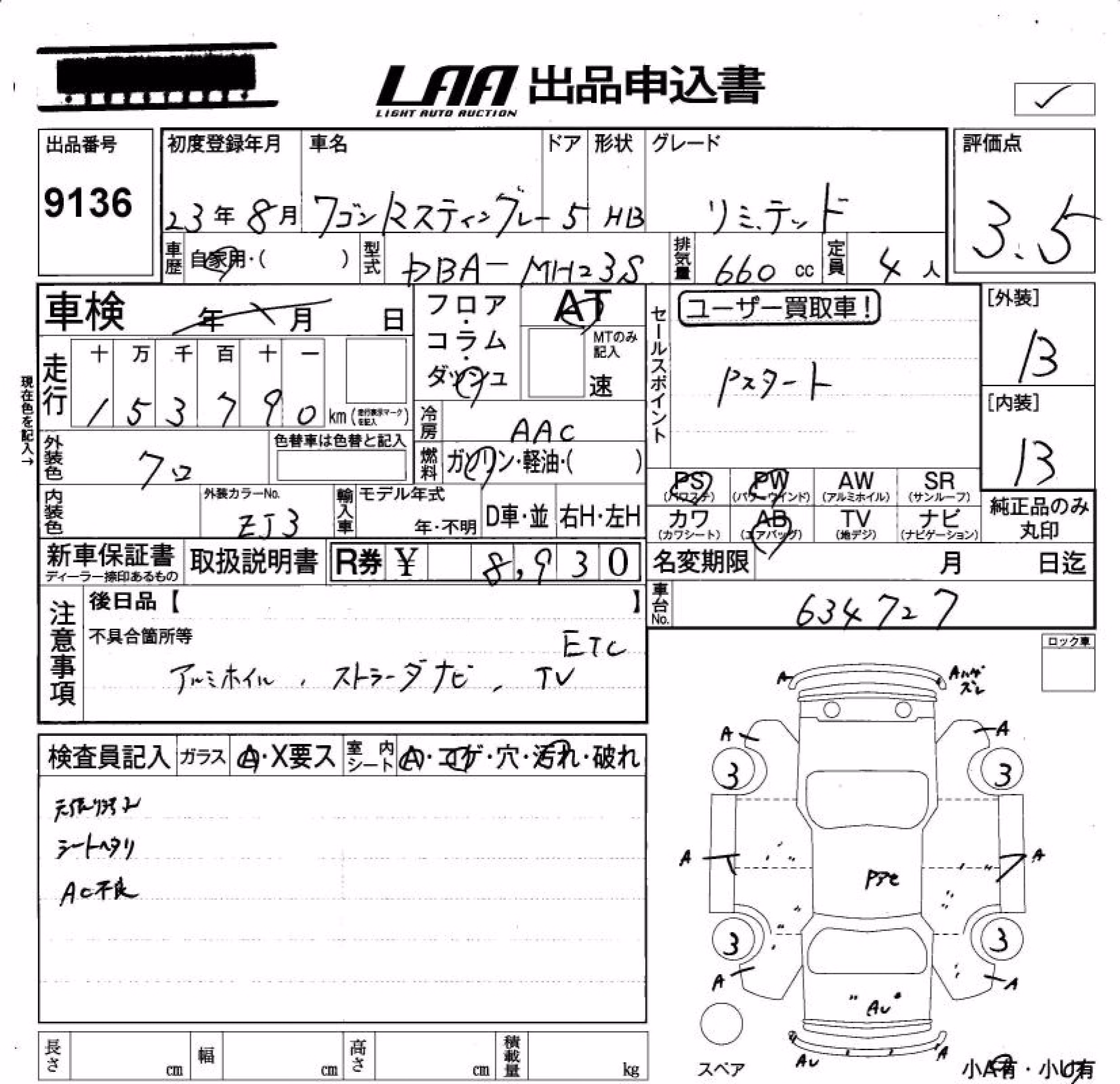 SUZUKI WAGON R