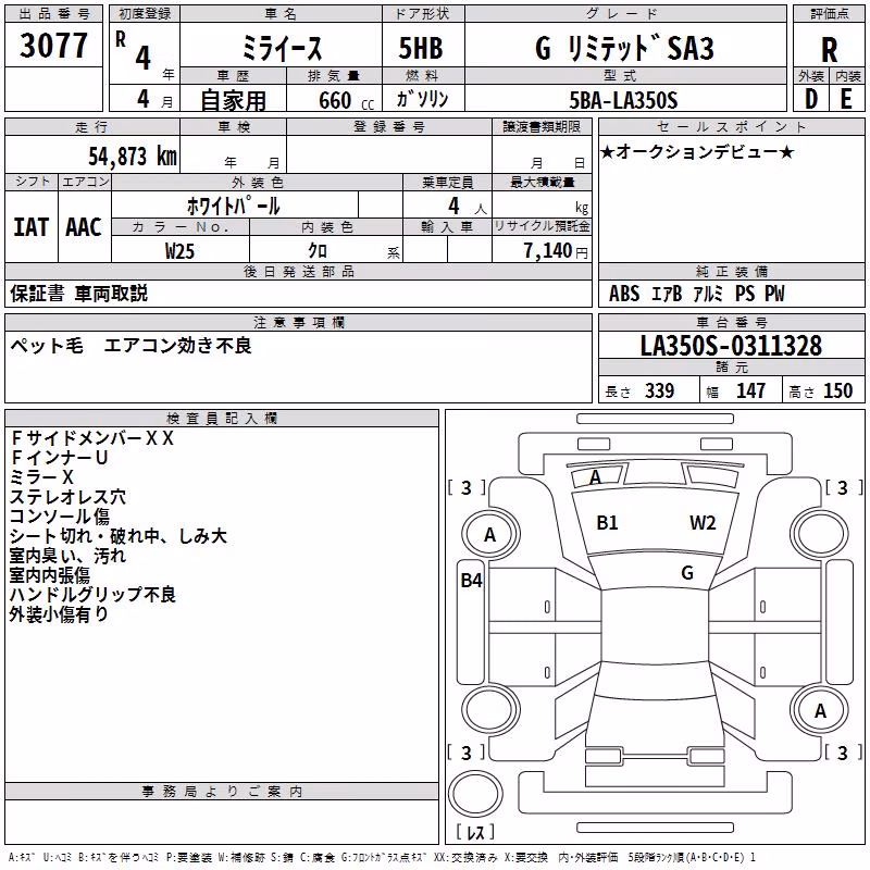 DAIHATSU MIRA E:S