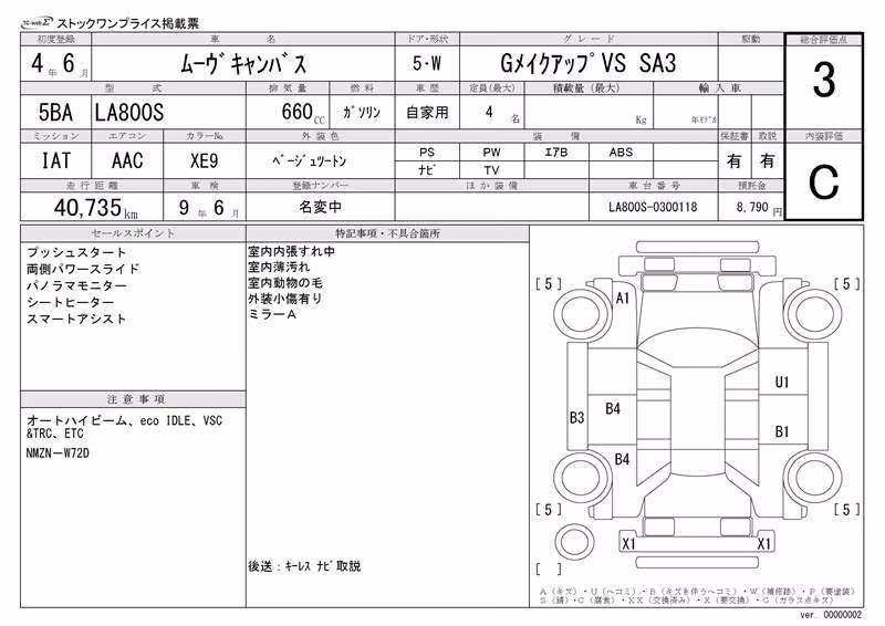 DAIHATSU MOVE CANBUS