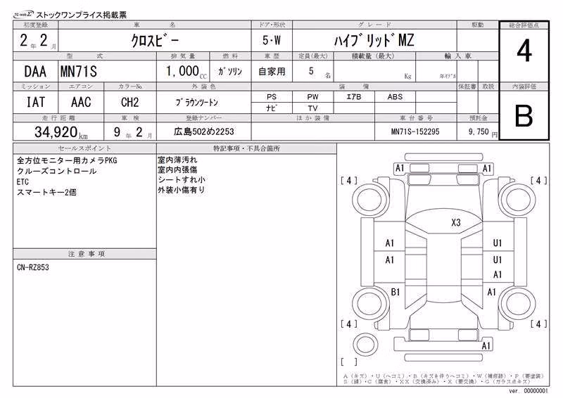SUZUKI XBEE