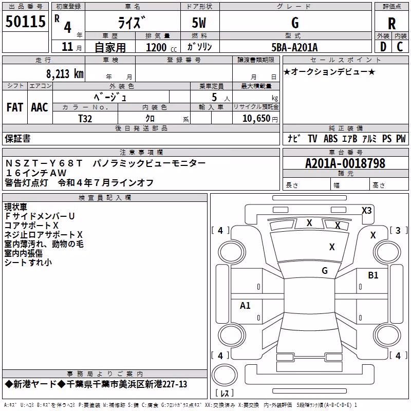 TOYOTA RAIZE