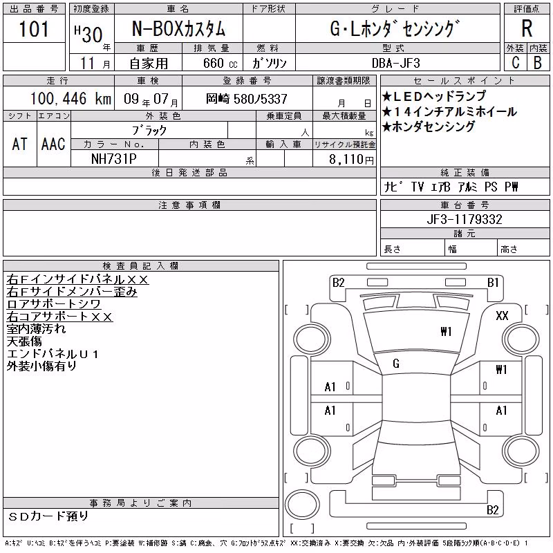 HONDA N-BOX
