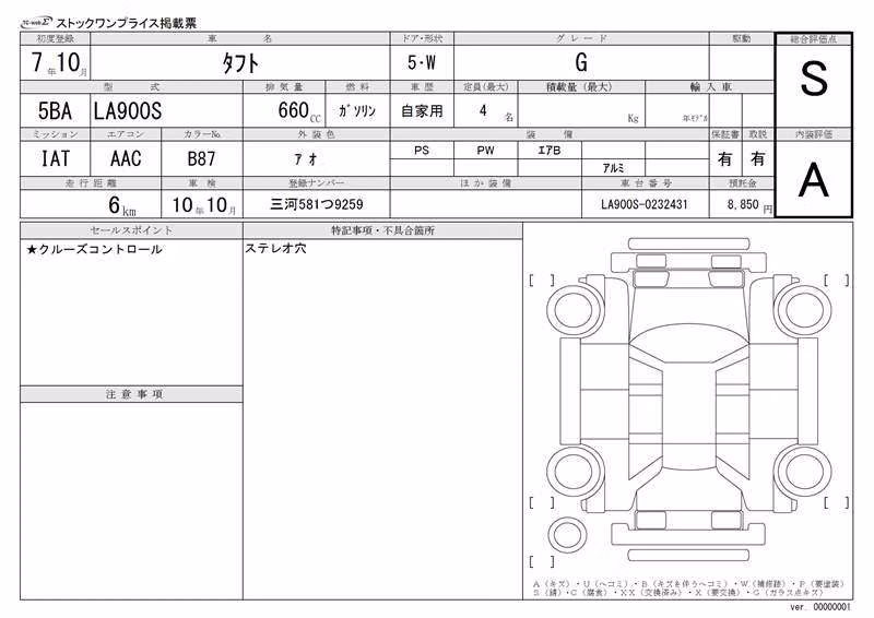 DAIHATSU TAFT