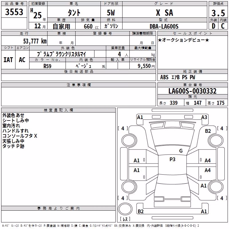 DAIHATSU TANTO