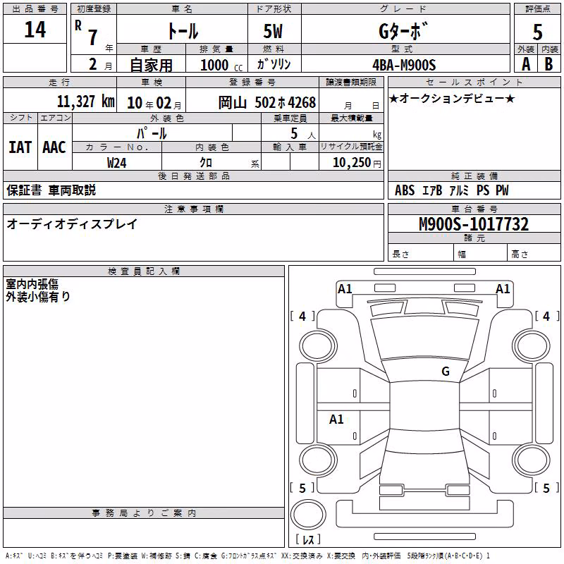 DAIHATSU THOR