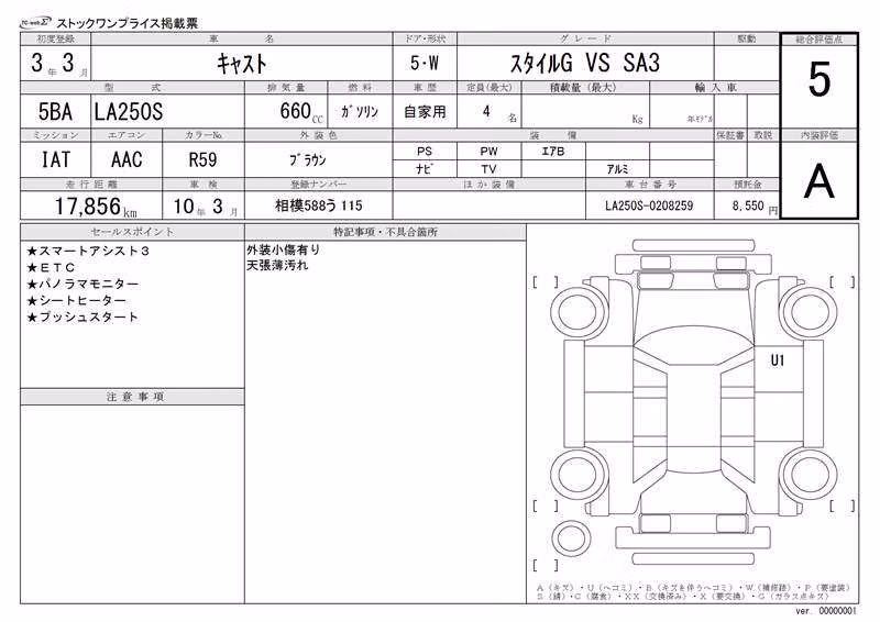 DAIHATSU CAST