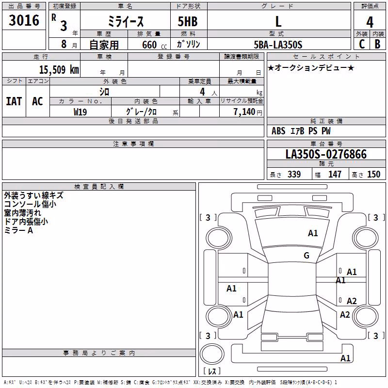 DAIHATSU MIRA E:S