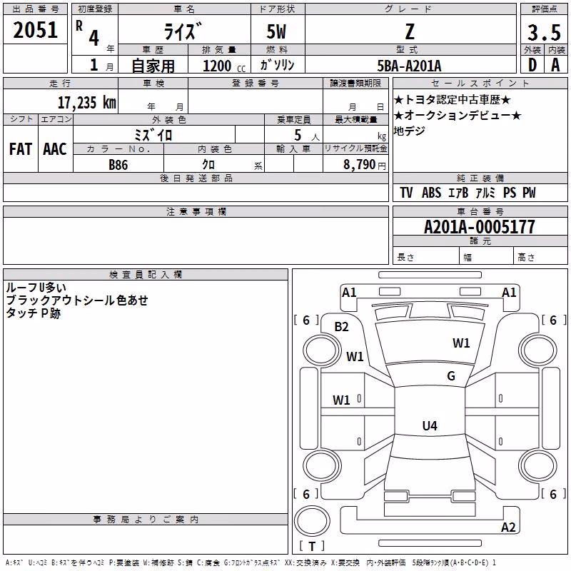 TOYOTA RAIZE