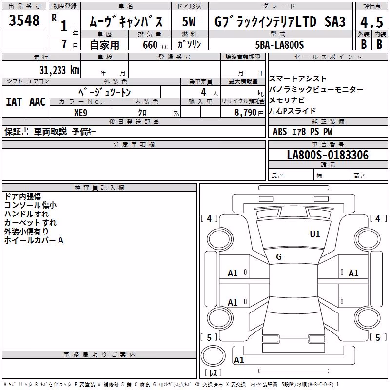 DAIHATSU MOVE CANBUS