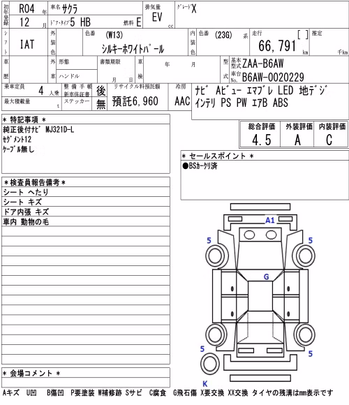 NISSAN SAKURA