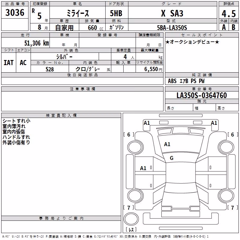 DAIHATSU MIRA E:S