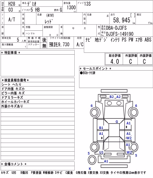 MAZDA DEMIO