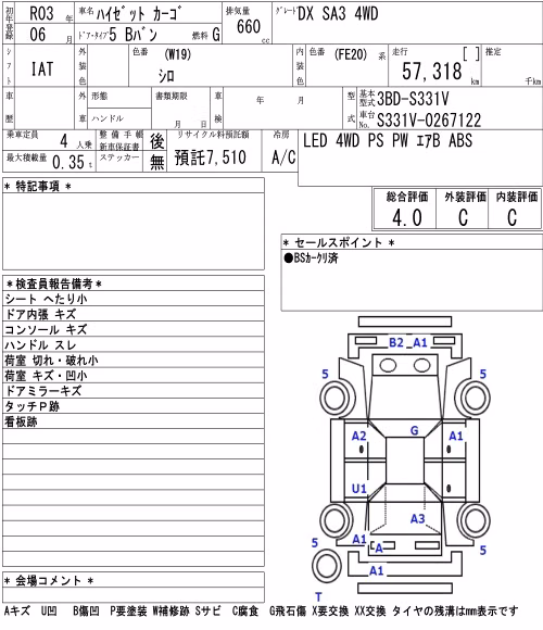 DAIHATSU HIJET