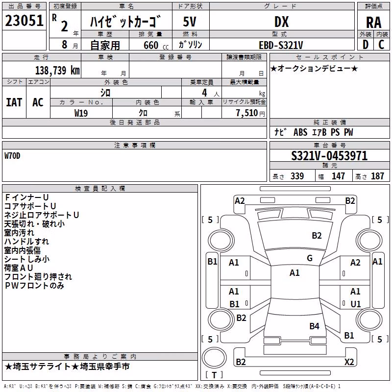 DAIHATSU HIJET
