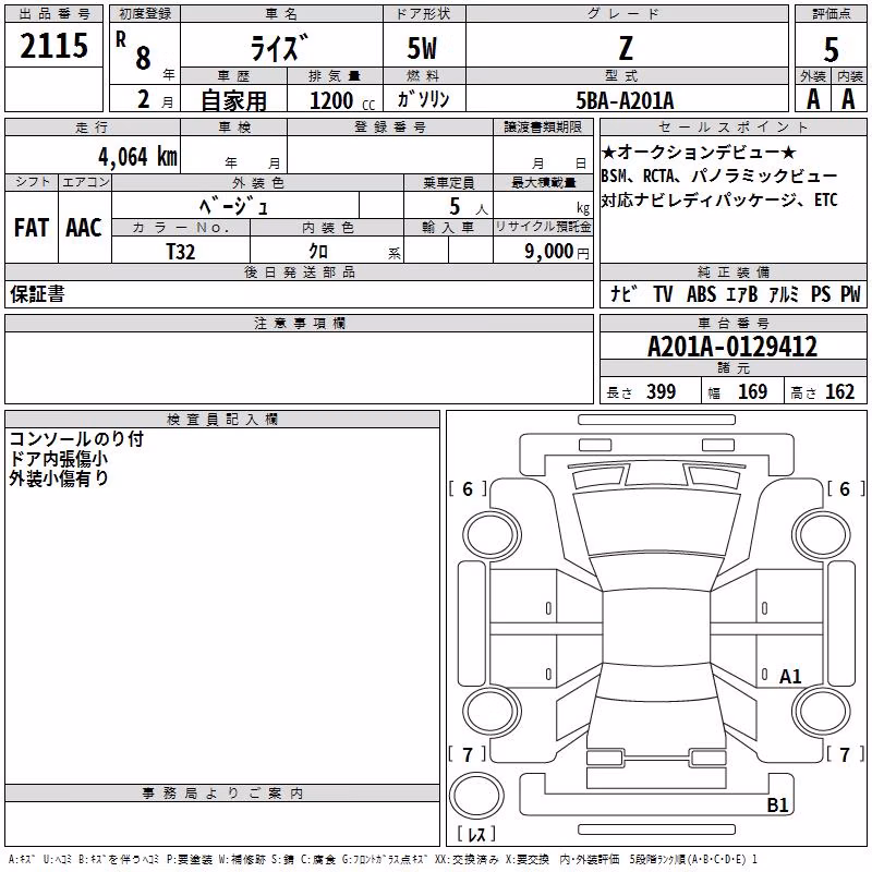 TOYOTA RAIZE