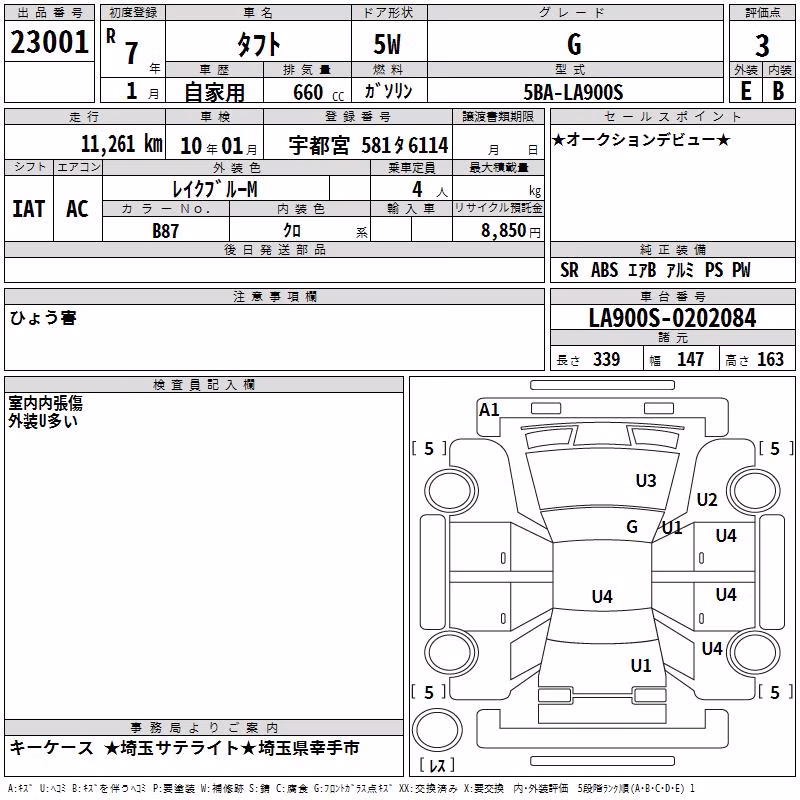 DAIHATSU TAFT