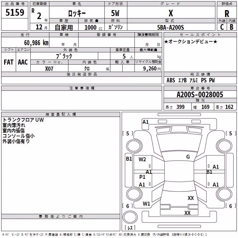 DAIHATSU ROCKY