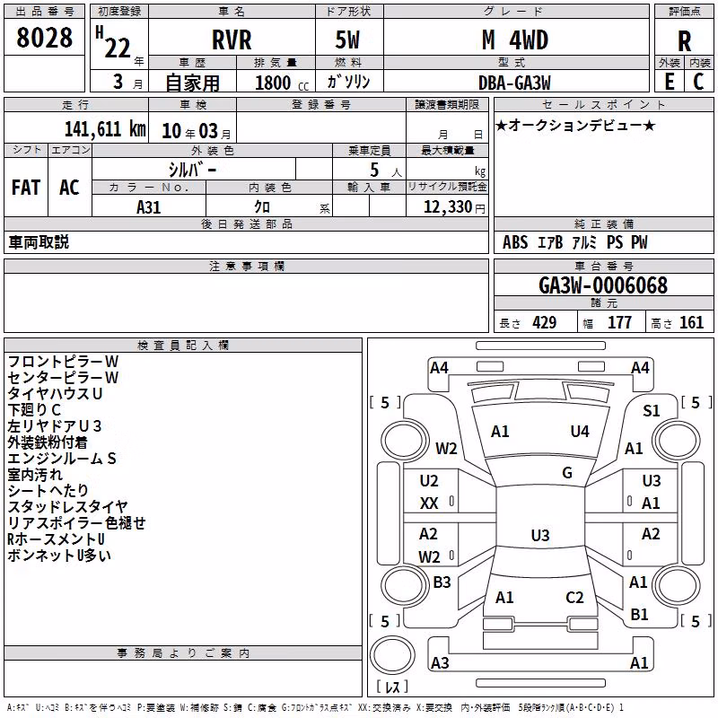 MITSUBISHI RVR