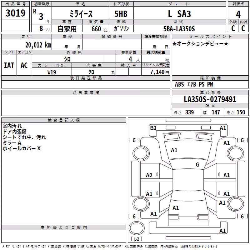 DAIHATSU MIRA E:S