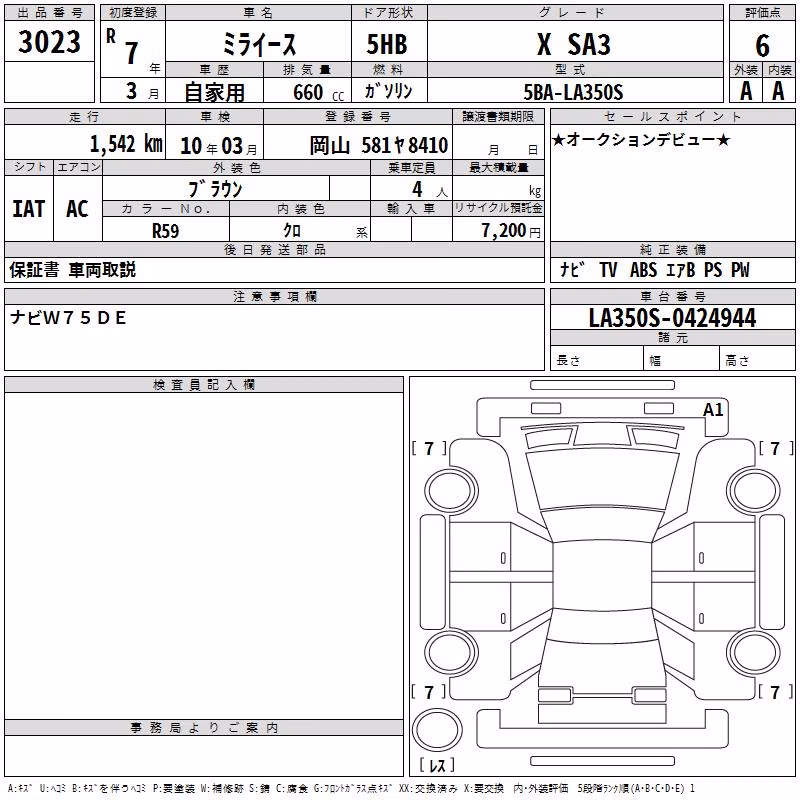 DAIHATSU MIRA E:S