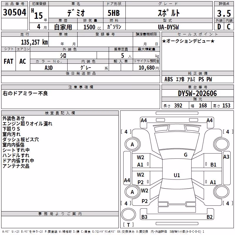 MAZDA DEMIO
