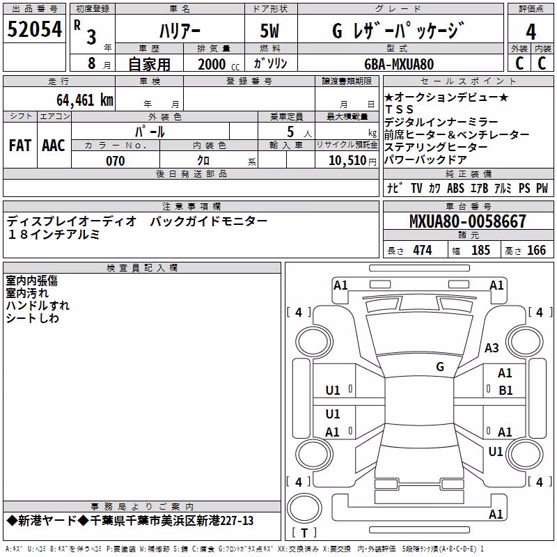 TOYOTA HARRIER