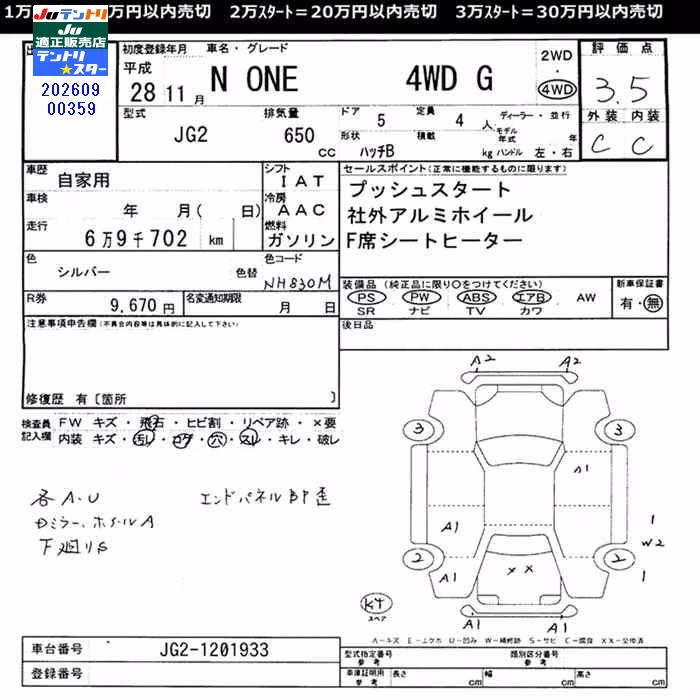 HONDA N-ONE